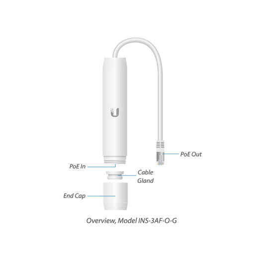 Ubiquiti 802.3af to 24VDC Gigabit Outdoor Adapter | INS-3AF-O-G